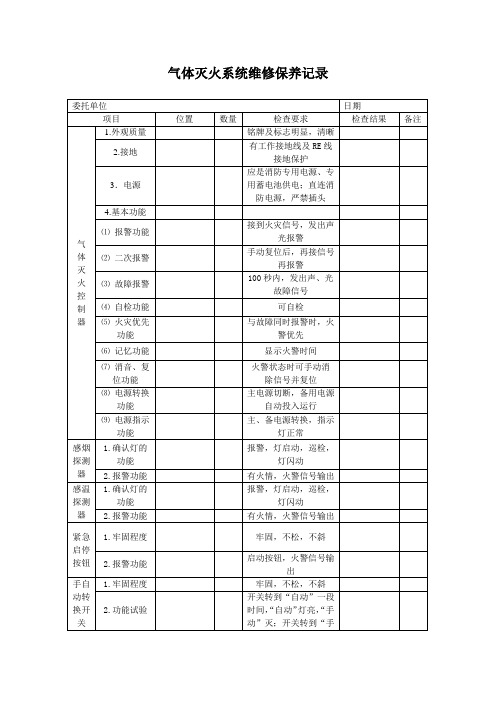 气体灭火系统维修保养记录.doc