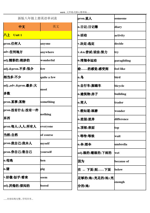 (完整word)新版八年级上册英语单词表