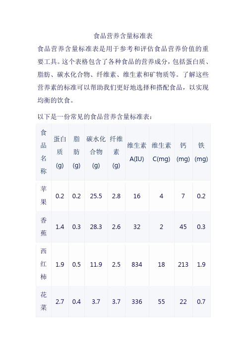 食品营养含量标准表