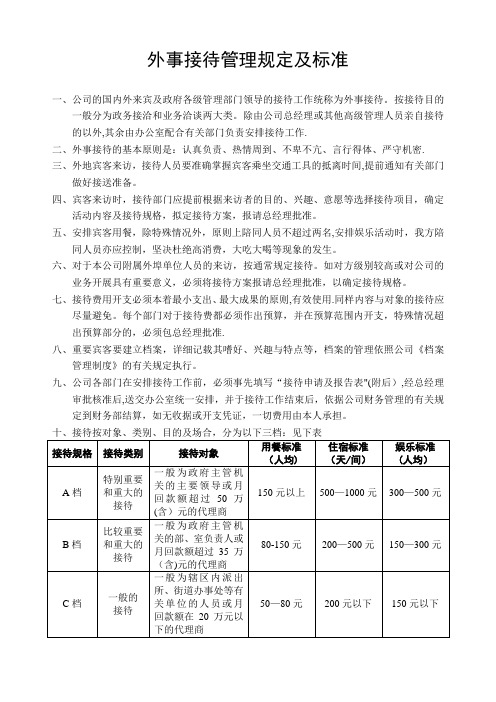 外事接待管理规定及标准