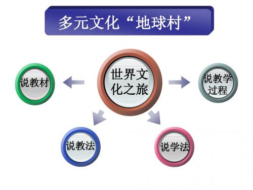 人教版思想品德八年级上册《世界文化之旅》课件