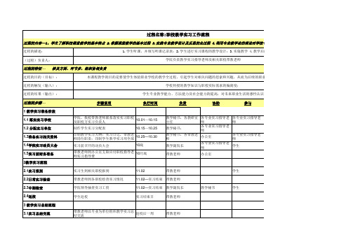 教学实习流程表