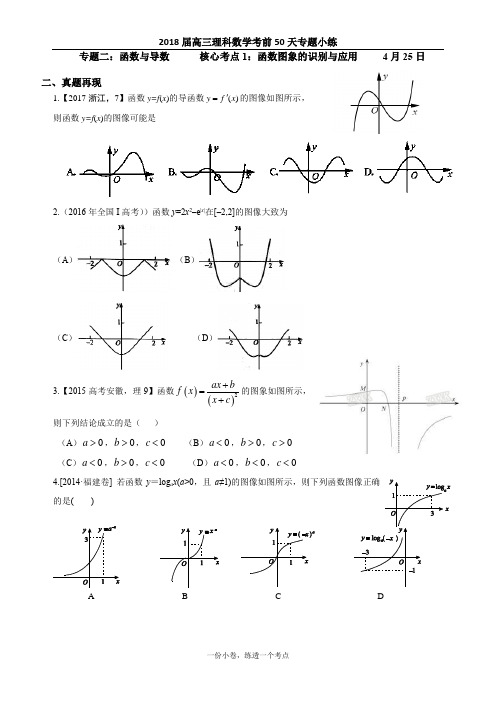 2018届高三理科数学考前50天专题小练(核心考点1：函数图象的识别与应用)