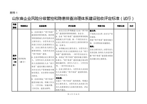 山东省企业风险分级管控和隐患排查治理体系建设验收评定标准