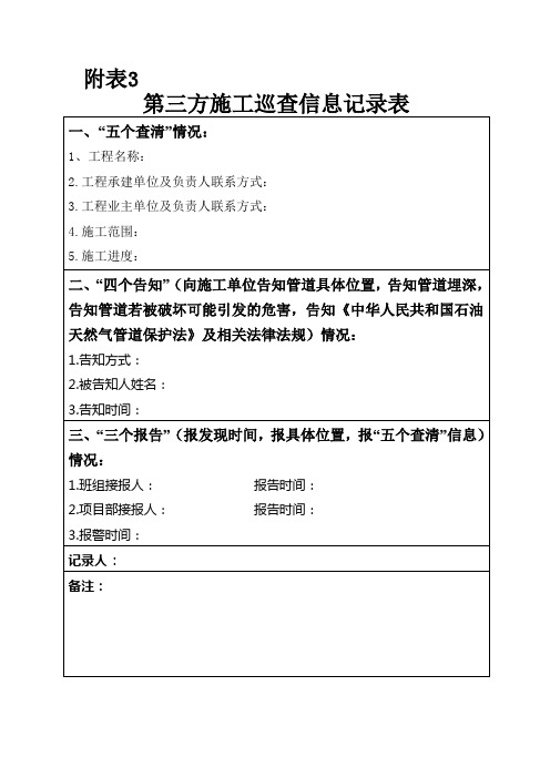 附表3 第三方施工巡查信息记录表