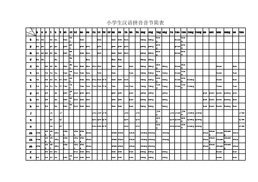 小学生汉语拼音音节简表