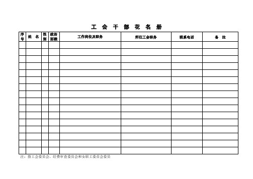 工会工作基本台账