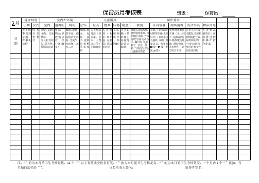 保育员月考核表