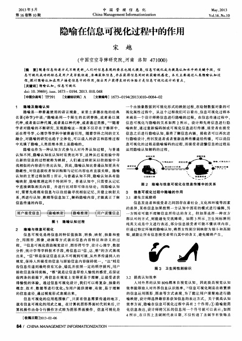 隐喻在信息可视化过程中的作用