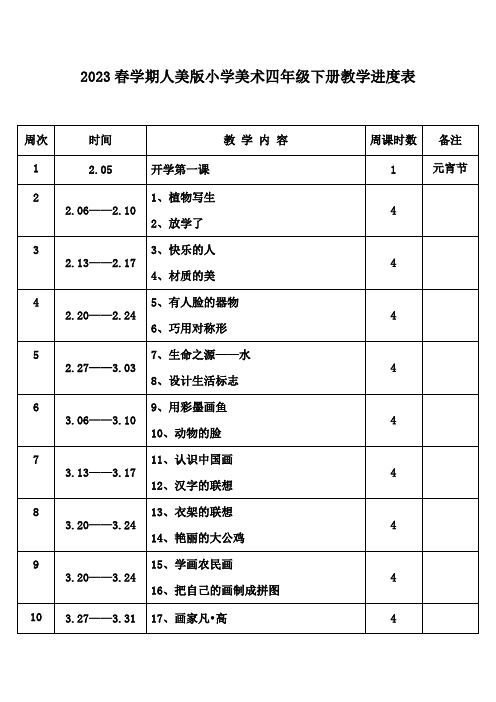 2023年春学期人美版小学美术四年级下册教学进度表