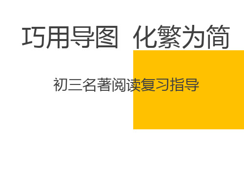 初三语文名著阅读复习指导