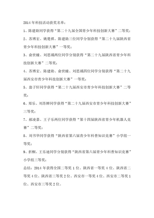 2014年科技活动获奖名单