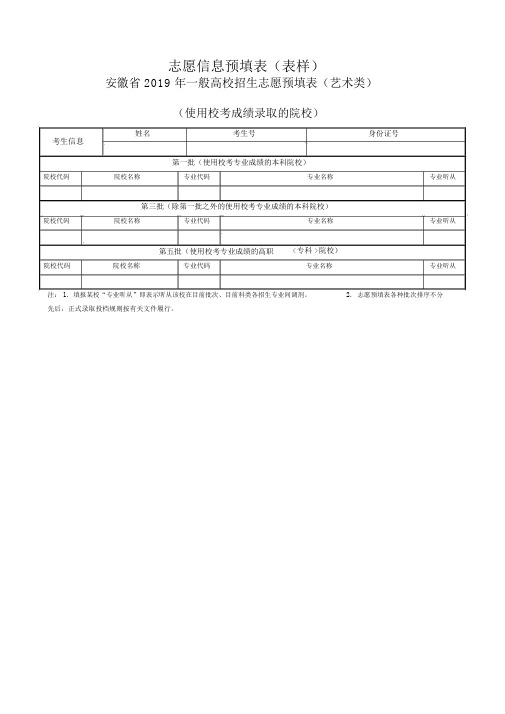 志愿信息预填表(表样)