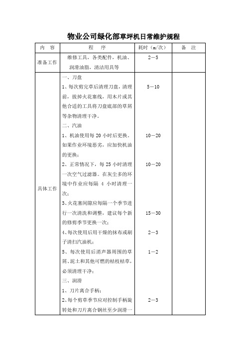 物业公司绿化部草坪机日常维护规程