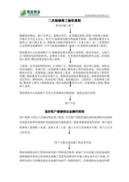 30二次装修竣工验收流程