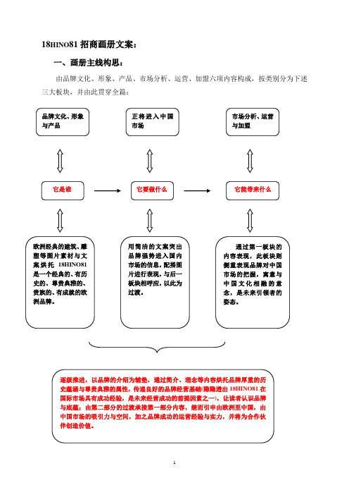 18HINO81招商画册文案