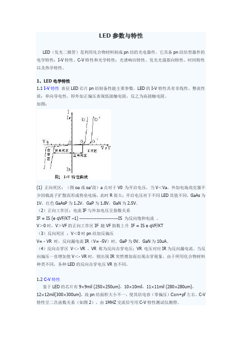 LED 基本特性