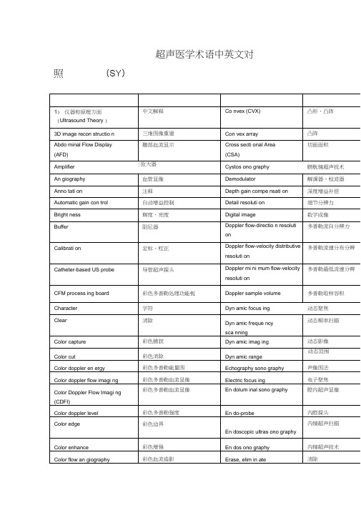 超声医学术语中英文对照