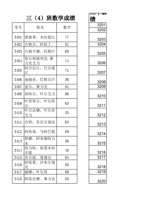 三年级数学期末成绩