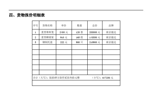 货物报价明细表【模板】