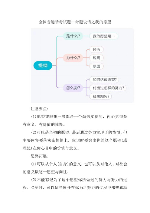 全国普通话测试—命题说话之我的愿望