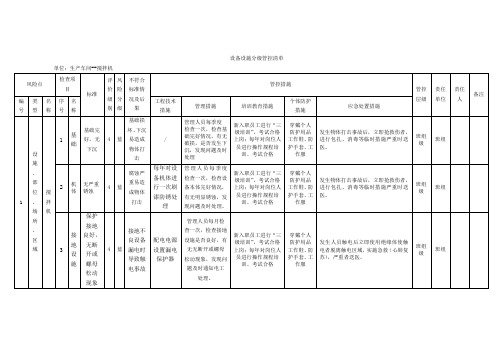 设备设施风险分级管控清单