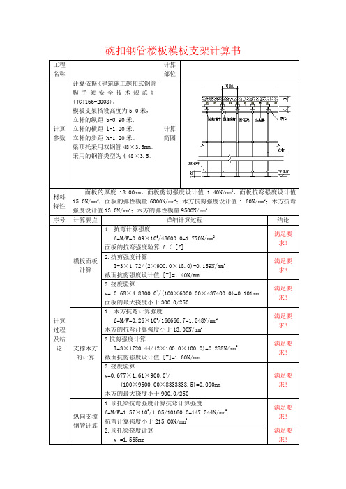 碗扣钢管楼板模板支架计算书