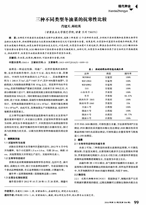 三种不同类型冬油菜的抗寒性比较