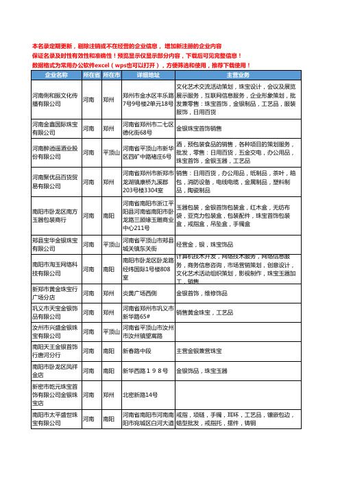 新版河南省金银珠宝工商企业公司商家名录名单联系方式大全96家