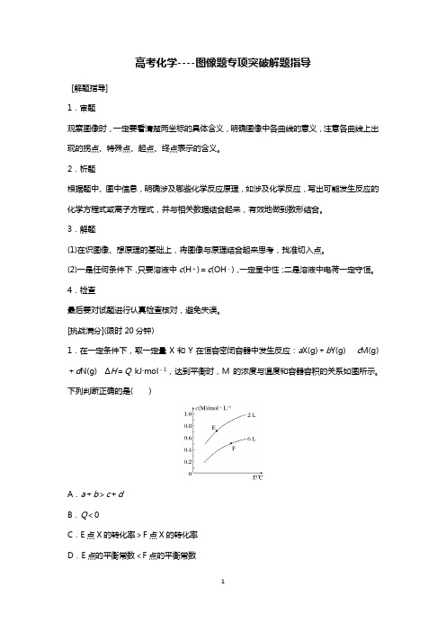 高考化学----图像题专项突破解题指导