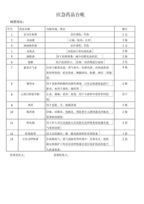 应急药品台帐