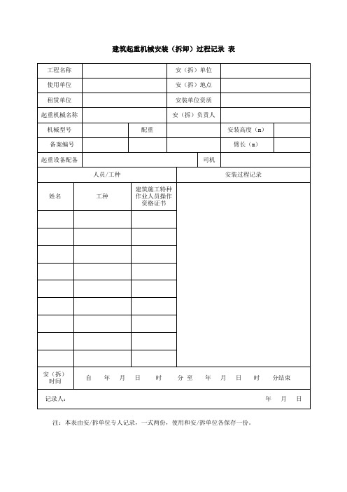 建筑起重机械安装(拆卸)过程记录 表