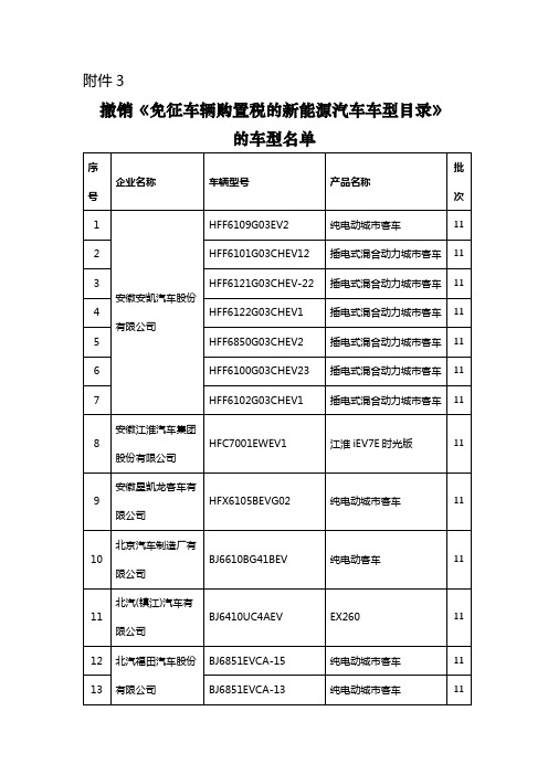 撤销《免征车辆购置税的新能源汽车车型目录》的车型名单