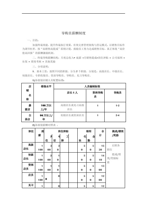 导购员薪酬制度0430(1)