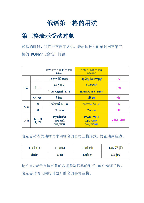 俄语第三格的用法