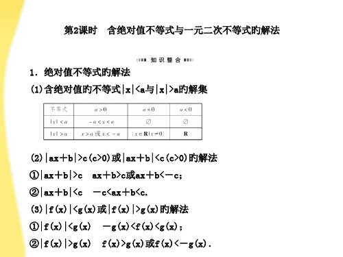 含绝对值不等式与一元二次不等式的解法省名师优质课赛课获奖课件市赛课一等奖课件