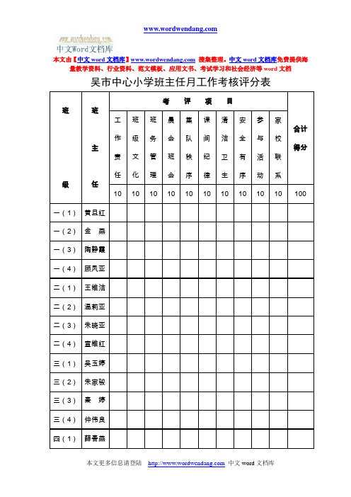 吴市中心小学班主任月工作考核评分表