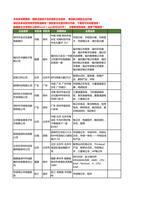 新版全国华硕笔记本工商企业公司商家名录名单联系方式大全327家