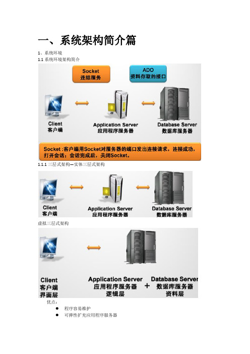 易飞9.0管理维护子系统ADM-学习手册