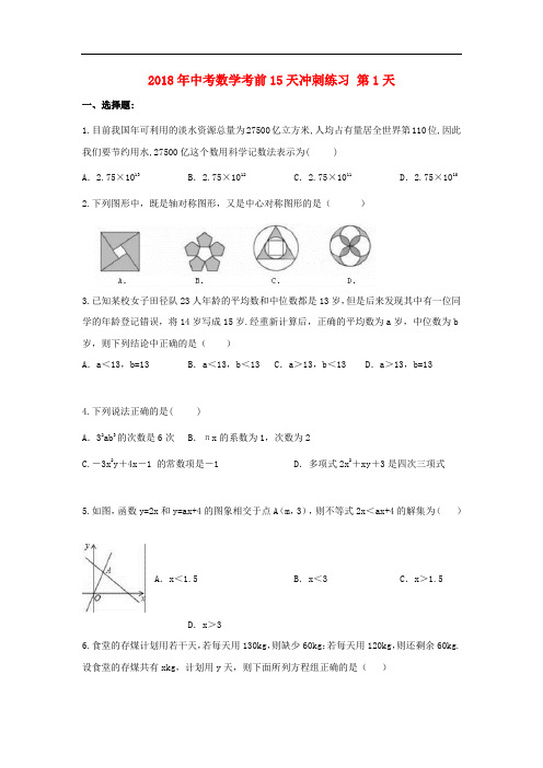 2018年中考数学考前15天冲刺练习试卷第1天201901281144