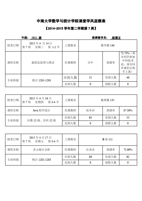 中南大学数学与统计学院课堂学风监察表