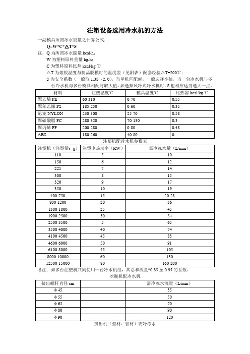 塑机配冷水机参数表