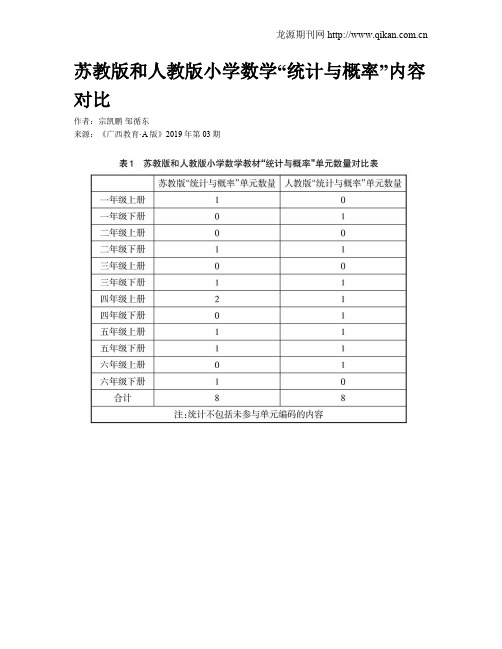 苏教版和人教版小学数学“统计与概率”内容对比