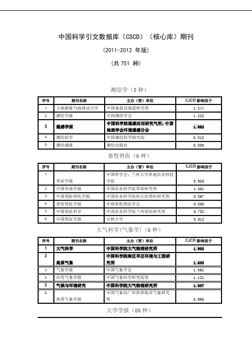 中国科学引文数据库CSCD