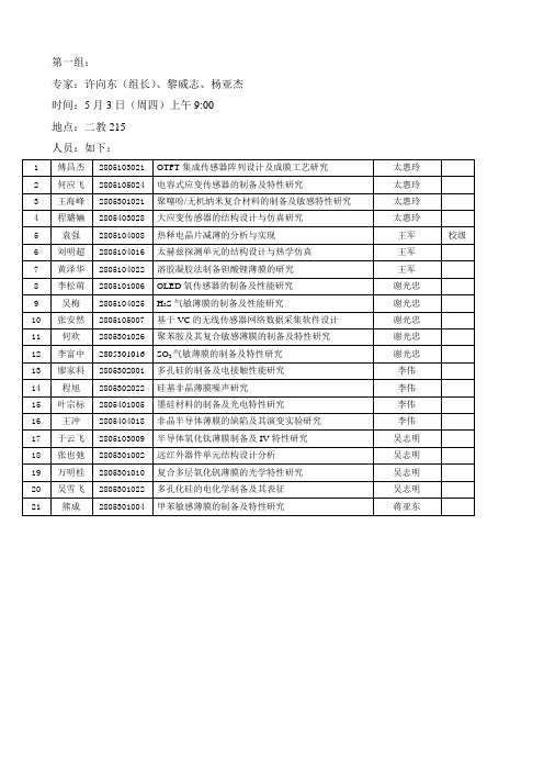 杜晓松、王涛、顾德恩-电子科技大学光电学院