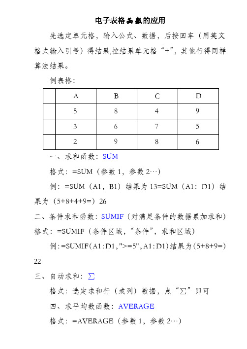 电子表格函数的应用