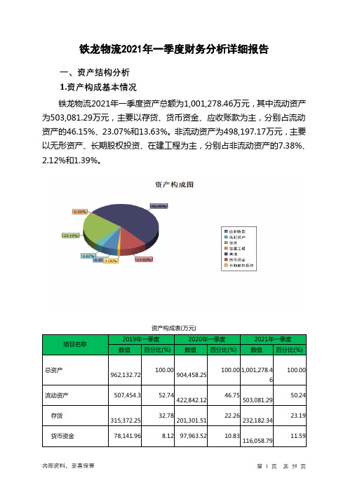 铁龙物流2021年一季度财务分析详细报告