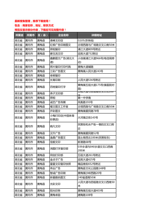 新版湖北省黄冈市黄梅县打印企业公司商家户名录单联系方式地址大全35家