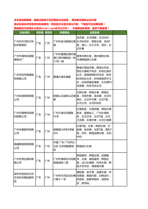 新版广东省广州韩国女装工商企业公司商家名录名单联系方式大全34家