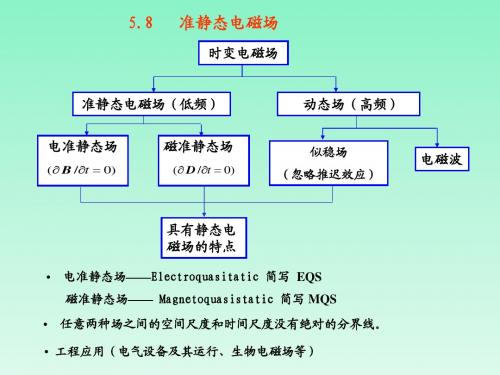 5.8 准静态电磁场